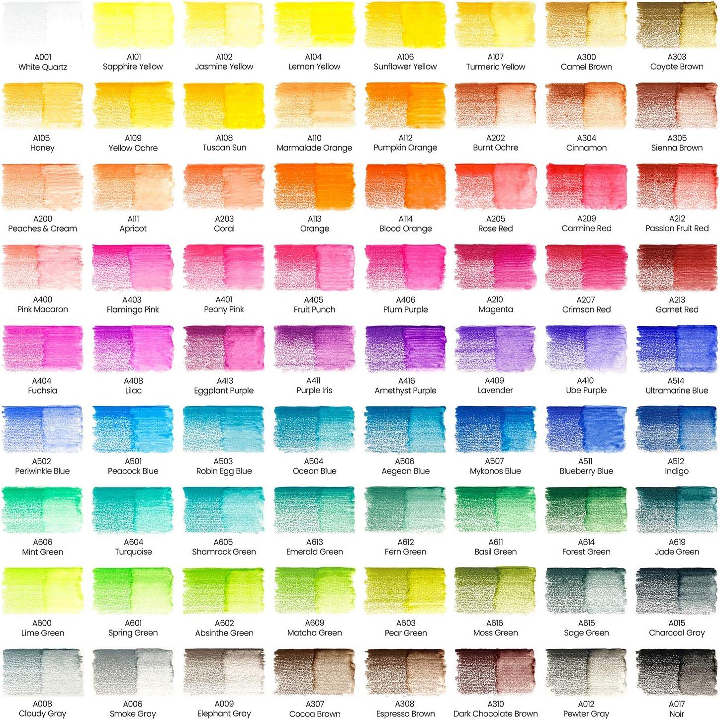 ARTEZA Acrylic Paint Markers, Pack of 3, A403 Rose Pink, 1 Thin and 2 ...