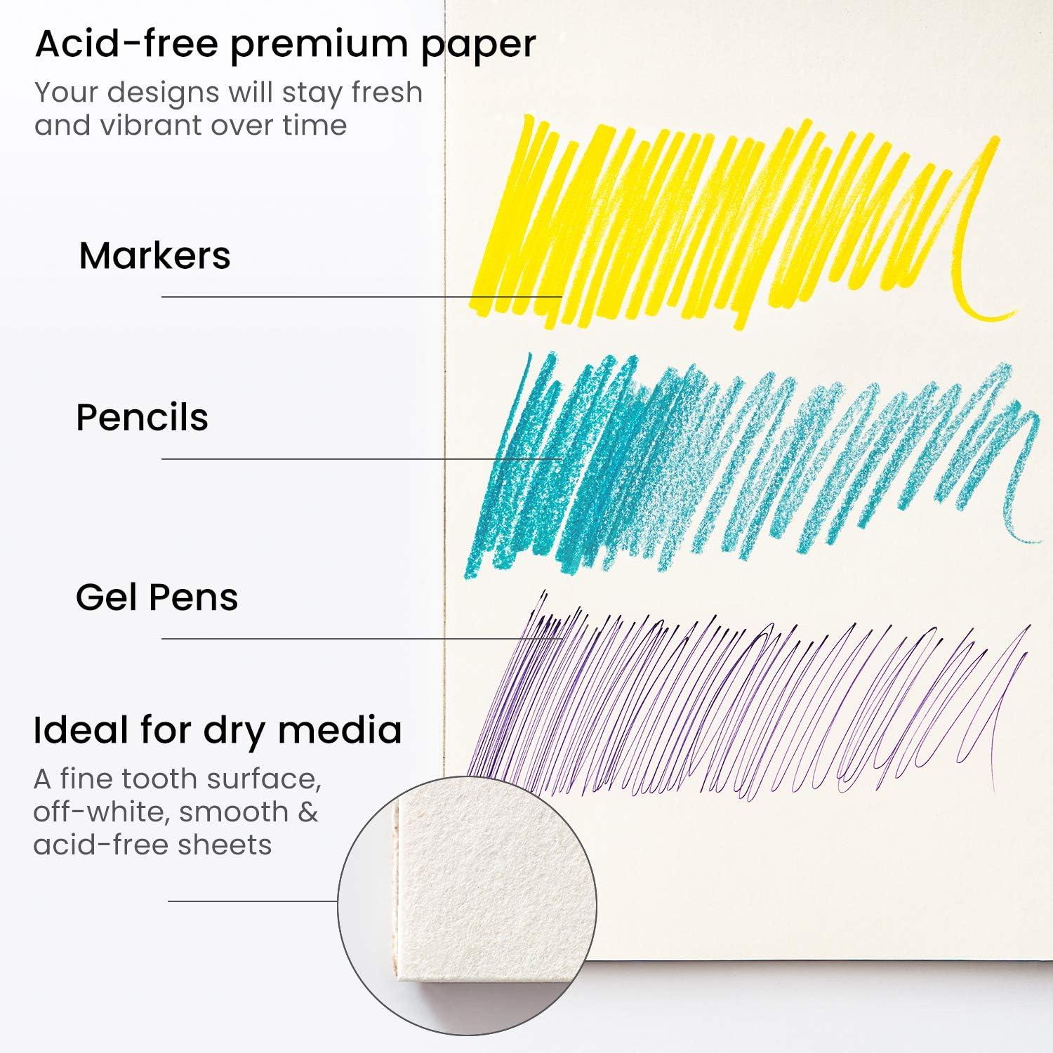 imageARTEZA Drawing Paper Pad 18 x 24 Inches Pack of 1 30 Sheets Spiral Bound Heavyweight White Paper with MicroPerforation