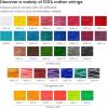 ARTEZA Embroidery Thread Pack, 80 Skeins, Royal Blue, Teal, Dark Blue, & Light Blue(Neon)
