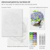 ARTEZA Paint by Numbers Kit, 12×16 Inches, 21 Pieces, Monstera Canvas Painting Kit, Canvas Panel, 12 Acrylic Paint Pots, 5 Paintbrushes, Art Supplies for a Meditative and Calming(Floral Hydrangea)