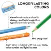 ARTEZA Watercolor Pencils Set of 72 Water-Soluble Colored Pencils for Blending, Layering, Painting, Lightfast Pigments with Soft Cores in Tin Case, Art Supplies for Adults, Artists, Holiday Gift Set(120)