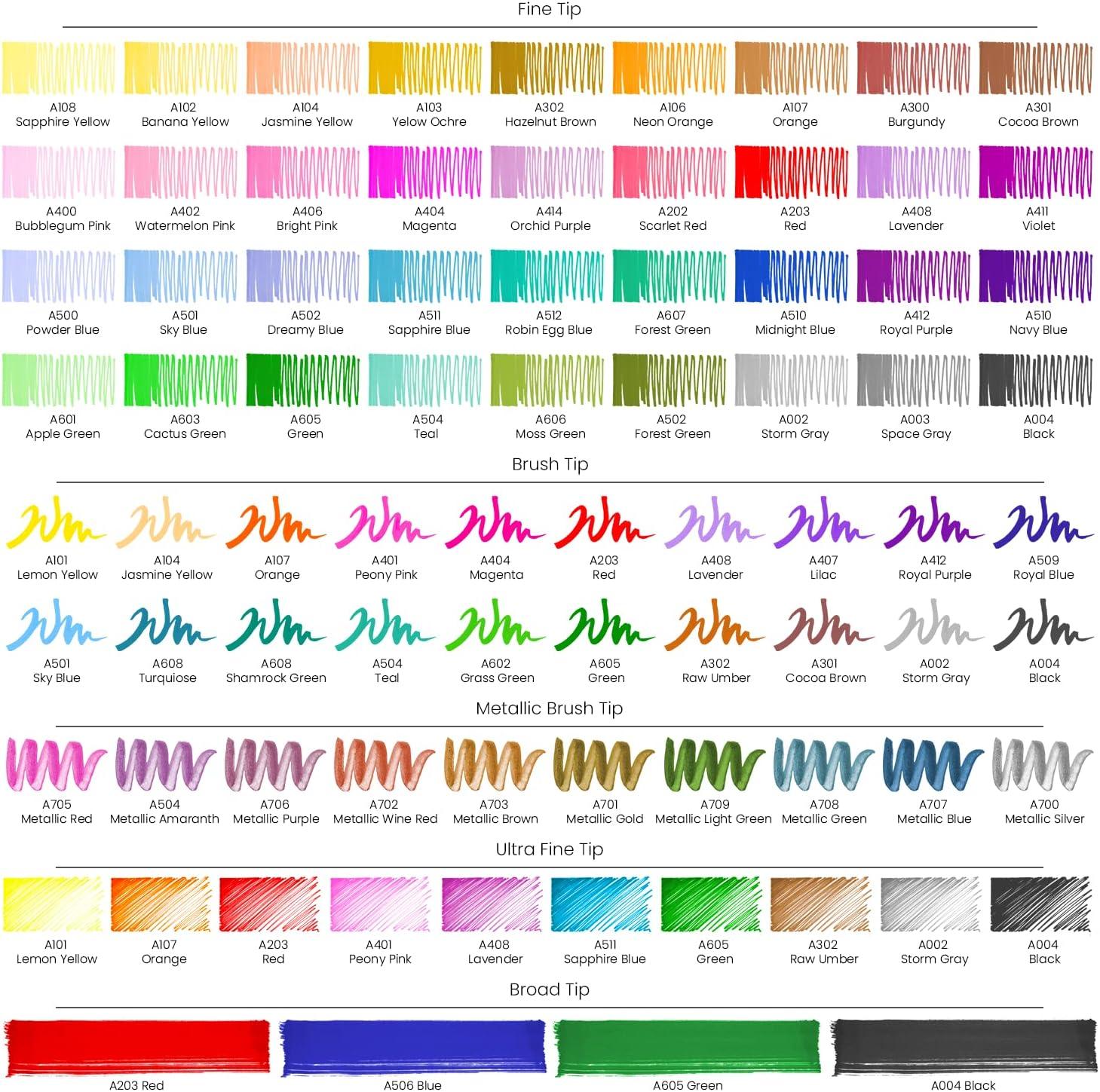 imageARTEZA Permanent Markers  Set of 80 with 61 Assorted Colors LowOdor QuickDry Paint Pens Broad Fine and Brush Tip for Arts Crafts ampamp LabelingSet of 80  60 Assorted Colors