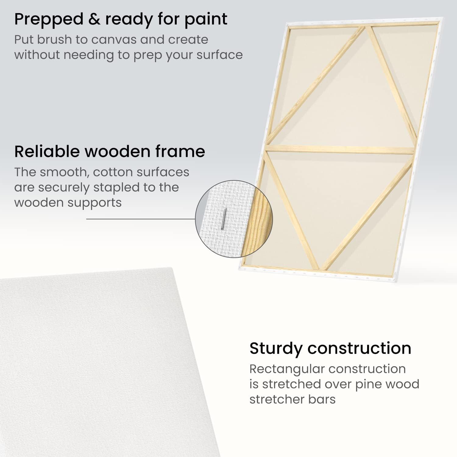 imageARTEZA Small Canvases for Painting with Easels Pack of 14 3 x 3 Inches Blank White Canvas for Painting Art Supplies for Acrylic Oil and GouacheWhite Classic
