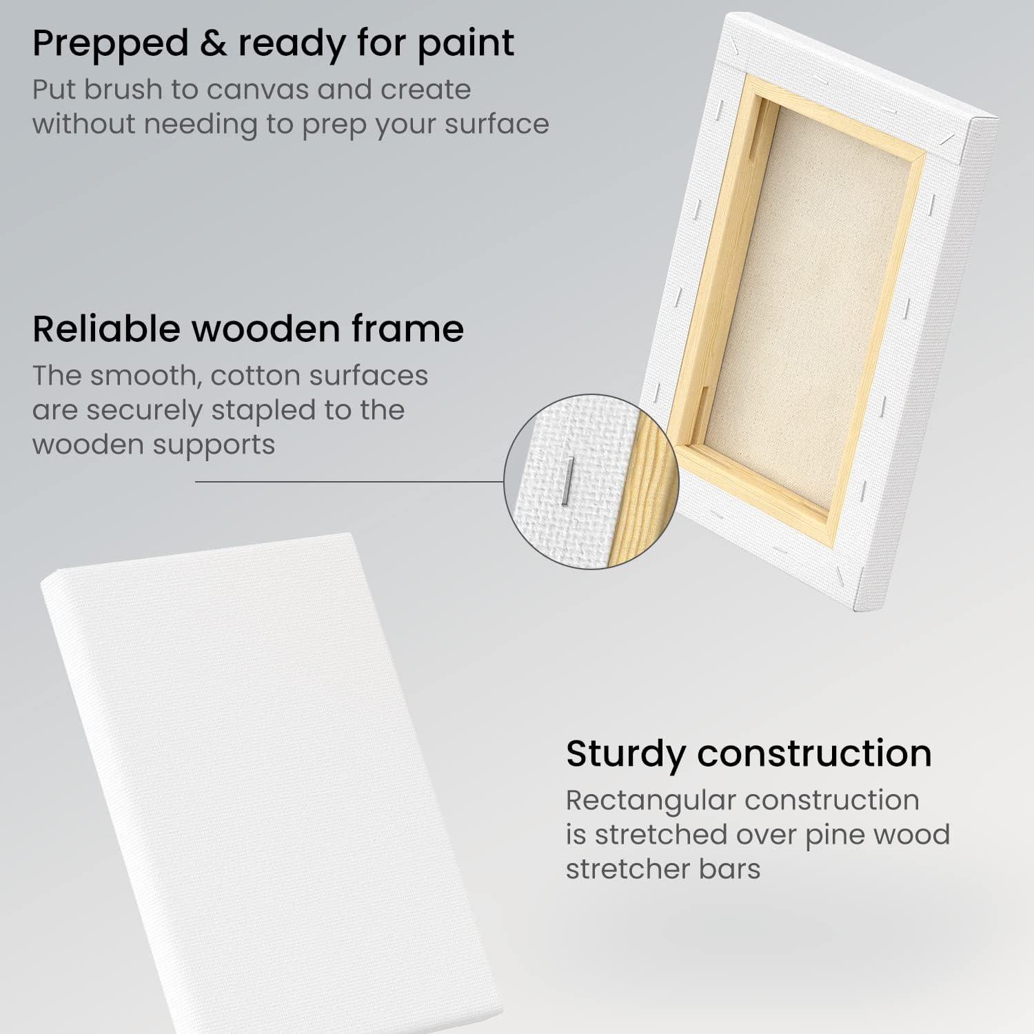 imageARTEZA Stretched Canvas 5 x 7 Inches Pack of 12 Blank White Canvas for Painting for Acrylic Oil and Gouache Paintswhite