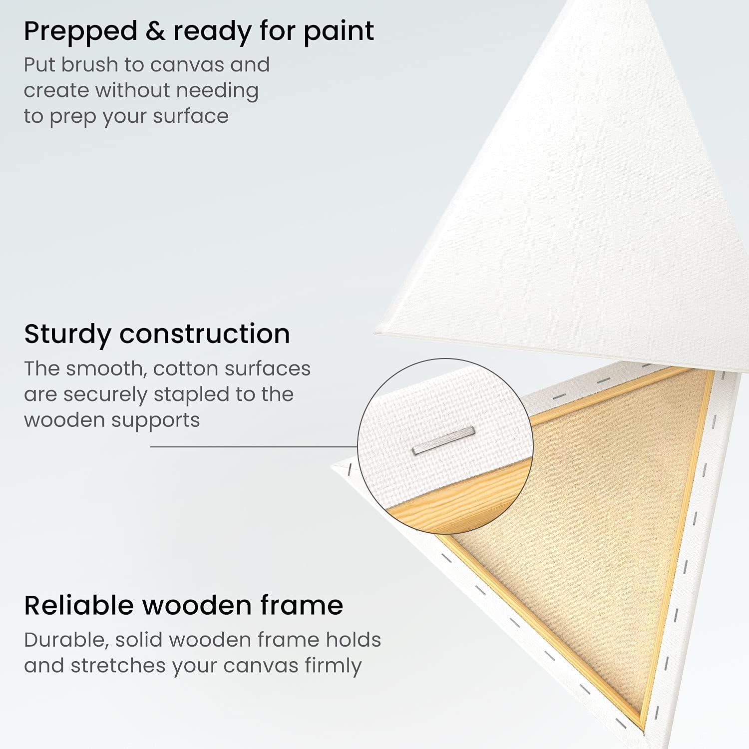 imageARTEZA Triangle Stretched Canvas 14 Inch Side Pack of 8 Blank White Cotton Canvases for Acrylic Oil Gouache Painting PrePrimed on Wood Frame14 inch