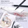 ARTEZA Black Inkonic Fineliners Pens, Set of 12, 0.4 mm Fine Tip Markers, Water-Based Art Pens for Drawing, Sketching, Journaling, Calligraphy(1 Count (Pack of 72))