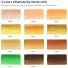 ARTEZA Dual Tip Brush Pens, 12 Earth Tones, Watercolor Calligraphy Markers, Nylon Brush and Fine Tip, Water-Based Ink, for Illustration, Lettering