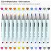 ARTEZA Dual Tip Brush Pens, 12 Vintage Tones, EverBlend Watercolor Calligraphy Markers, Nylon Brush and Medium Chisel Nib, Water-Based Ink(12 Vintage Tones)