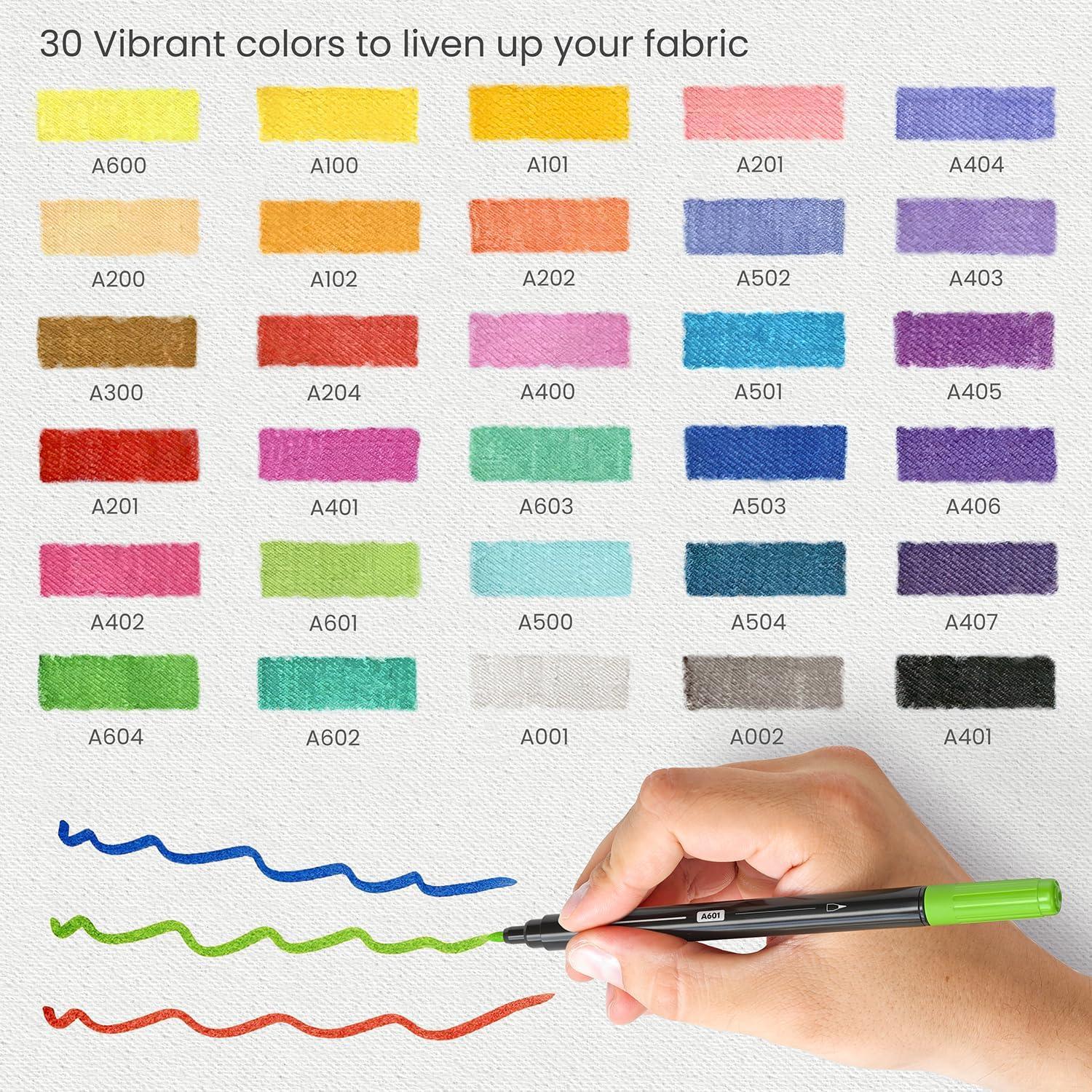 Poly Ink Transfer ARTEZA Heat Transfer Fabric Markers, Set of 12, Fade-Resistant Heat ...