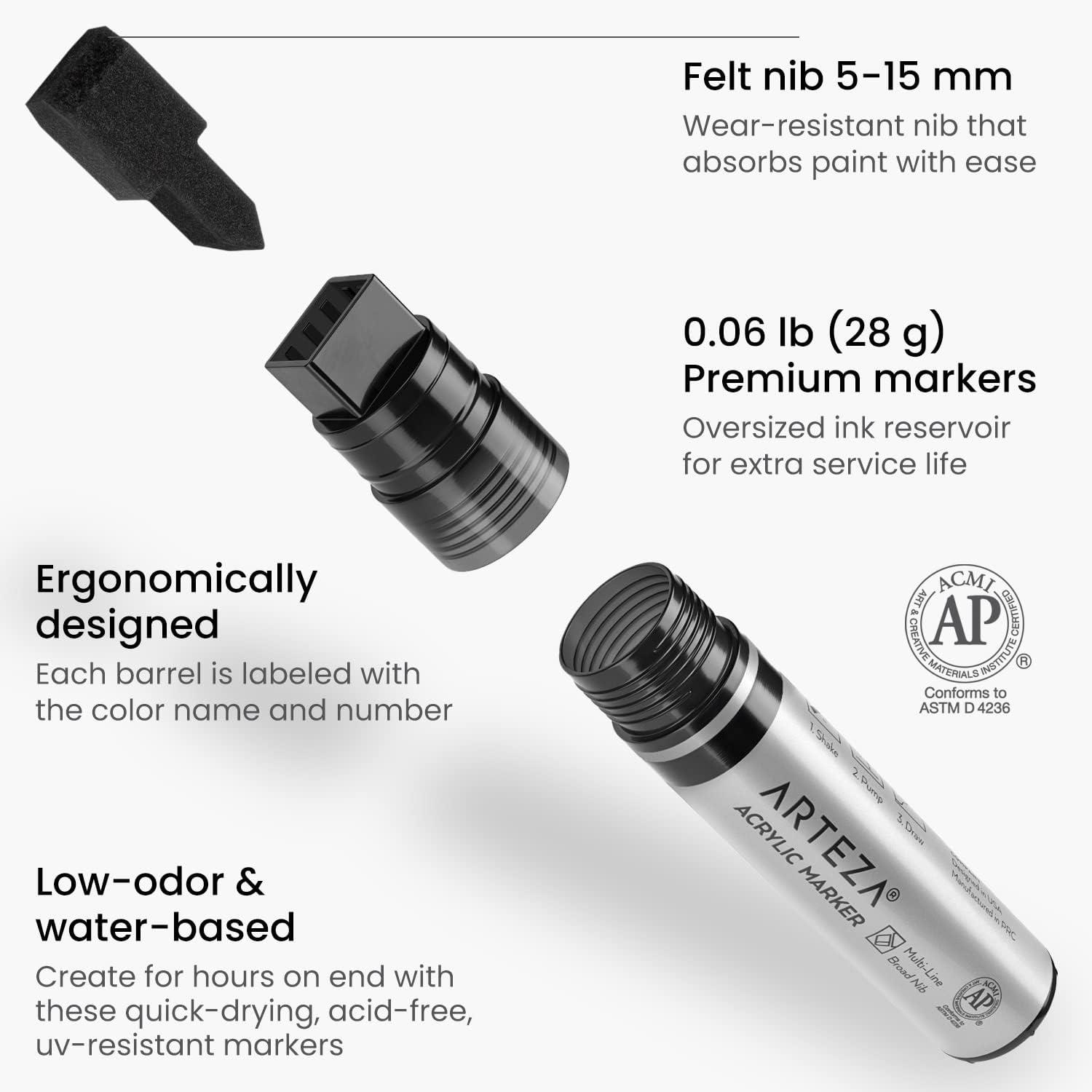 imageARTEZA Metallic Acrylic Paint Pens Set of 2 Silver ampamp Gold 3in1 MultiLine Nibs 515 mm Line UVResistant Paint Markers for Rocks Glass Metal and Wood Art Supplies for Office and HomeBlack