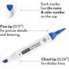 ARTEZA Alcohol Markers – Set of 120 EverBlend Dual Tip Art Markers with Fine and Chisel Nibs in 144-Slot Organizer for Drawing, Coloring, Illustration(Multicolor)