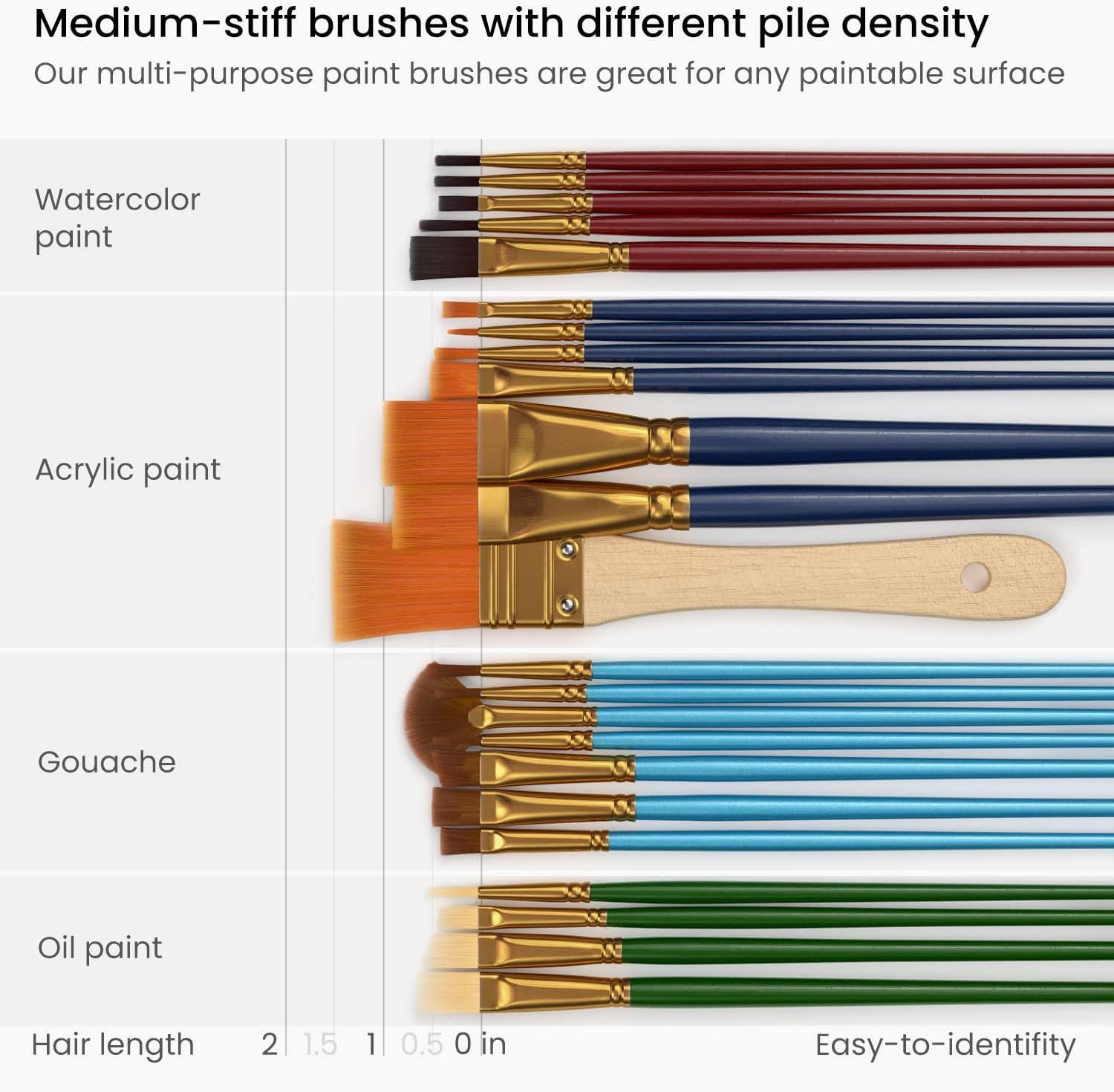 imageARTEZA Paint Brush Set 72 Brushes with Foam Flat ampamp Detail Tips Mixed Handles Art Brushes for Watercolor Acrylic on Canvas Paper or Wood35 Craft Brushes