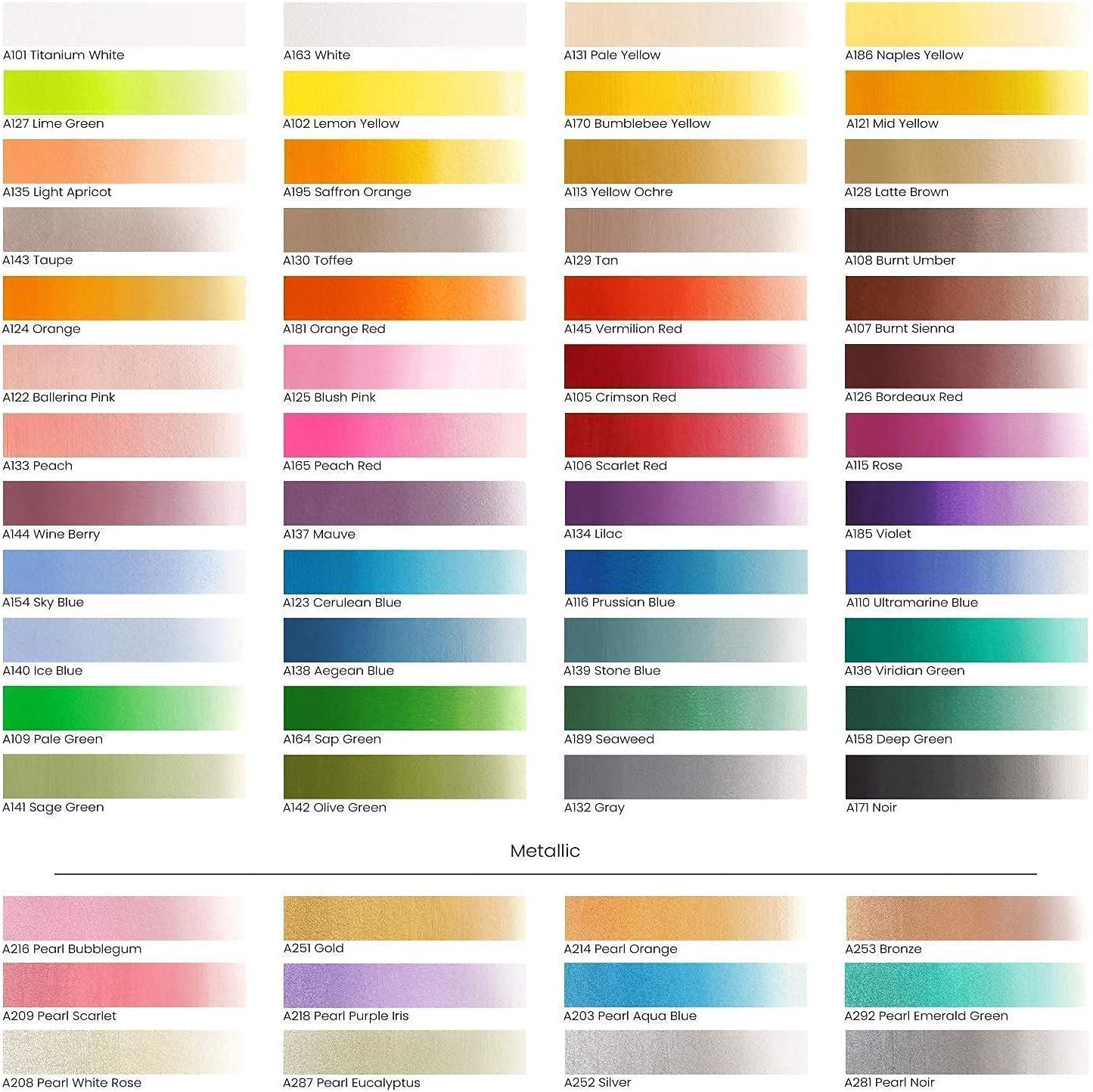 imageARTEZA Acrylic and Gouache Paint Set Bundle Painting Art Supplies for Artist Hobby Painters amp Beginners
