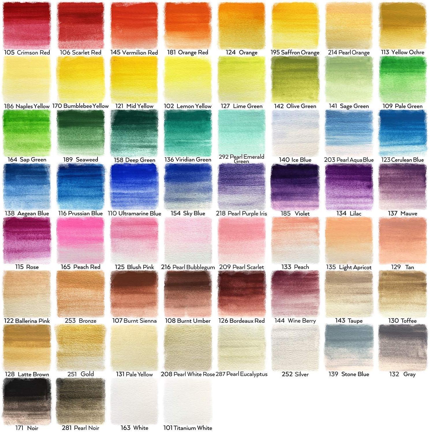 imageARTEZA Gouache and Watercolor Paint Bundle Painting Art Supplies for Artist Hobby Painters amp Beginners