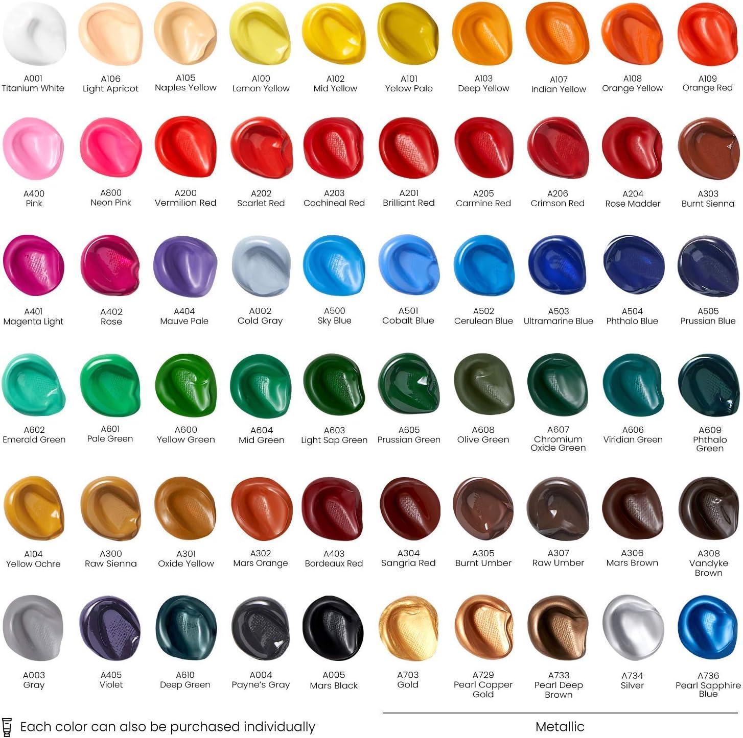 imageArteza Acrylic Paint Set and Detail Paint Brushes Painting Art Supplies for Artist Hobby Painters amp Beginners