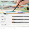 Arteza Acrylic Art Set, Includes Tabletop Easel, 12 Acrylic Paint Tubes, Palette Paper, 10 Paintbrushes, Canvas Pads & Canvas Panels, Art Supplies for Beginners and Professional Artists(19-Piece Art Set)