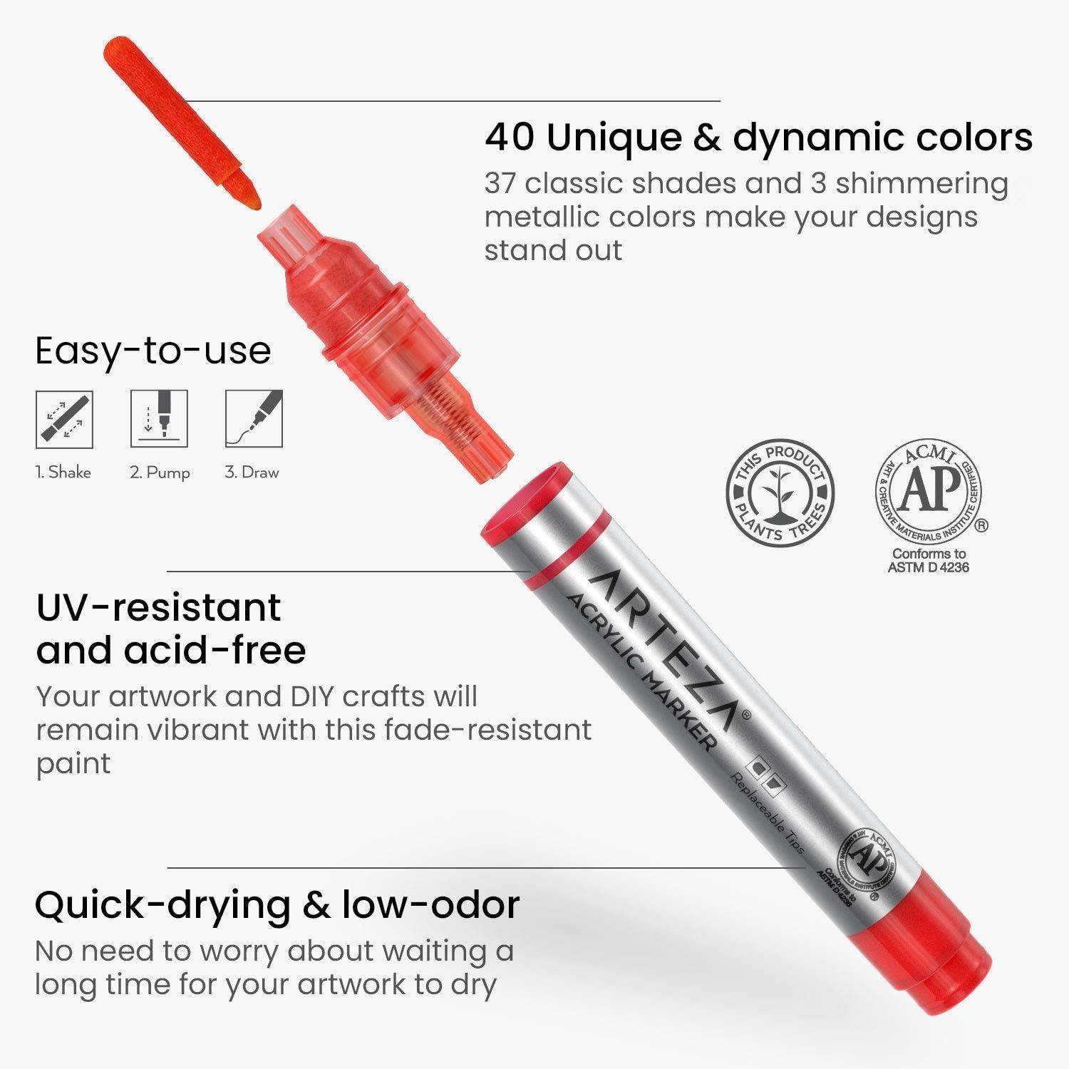 imageARTEZA Acrylic markers and Paint Bundle Painting Art Supplies for Artist Hobby Painters amp Beginners