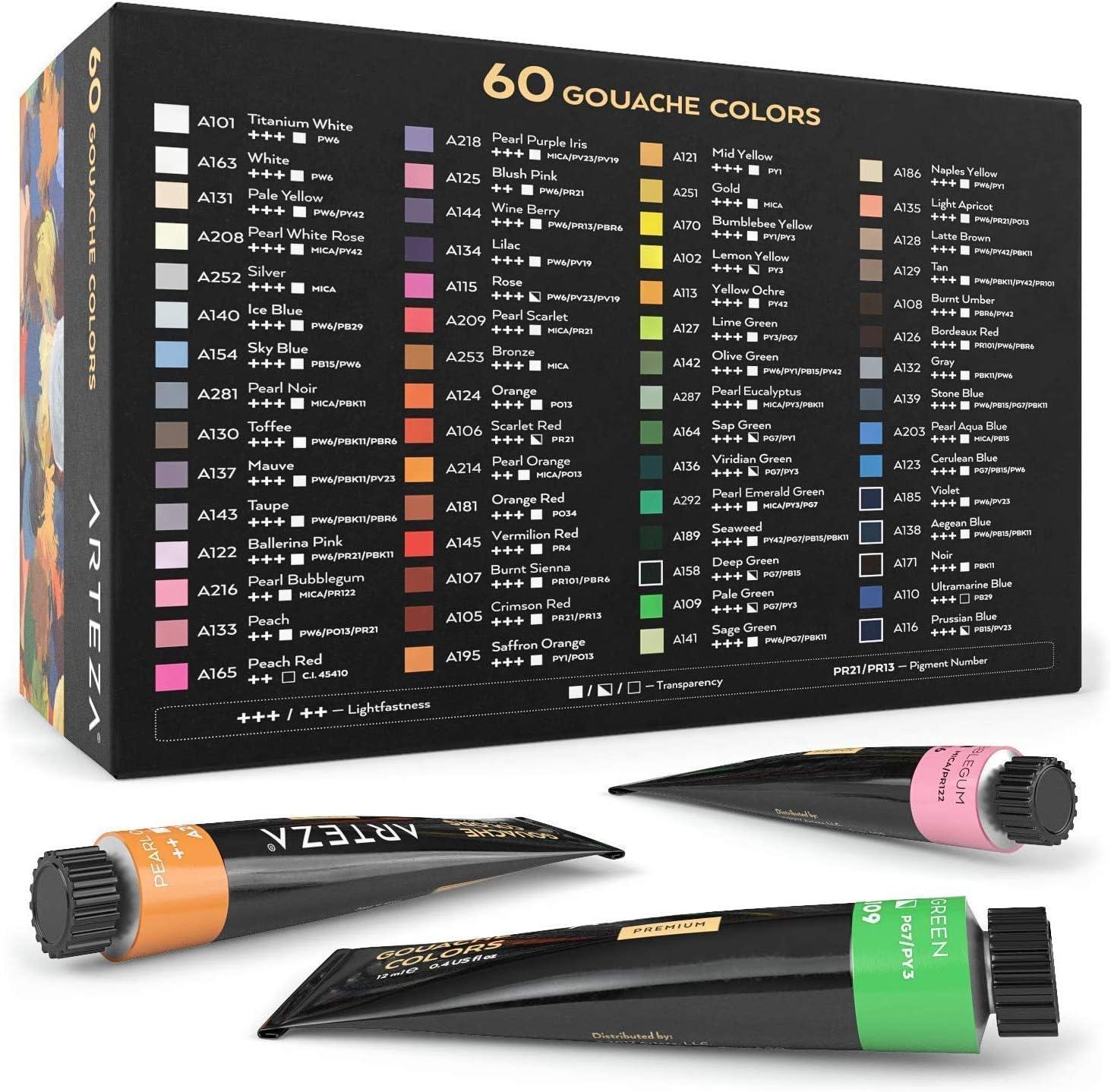 imageArteza Gouache Paint and Canvas Panels Bundle Painting Art Supplies for Artist Hobby Painters amp Beginners